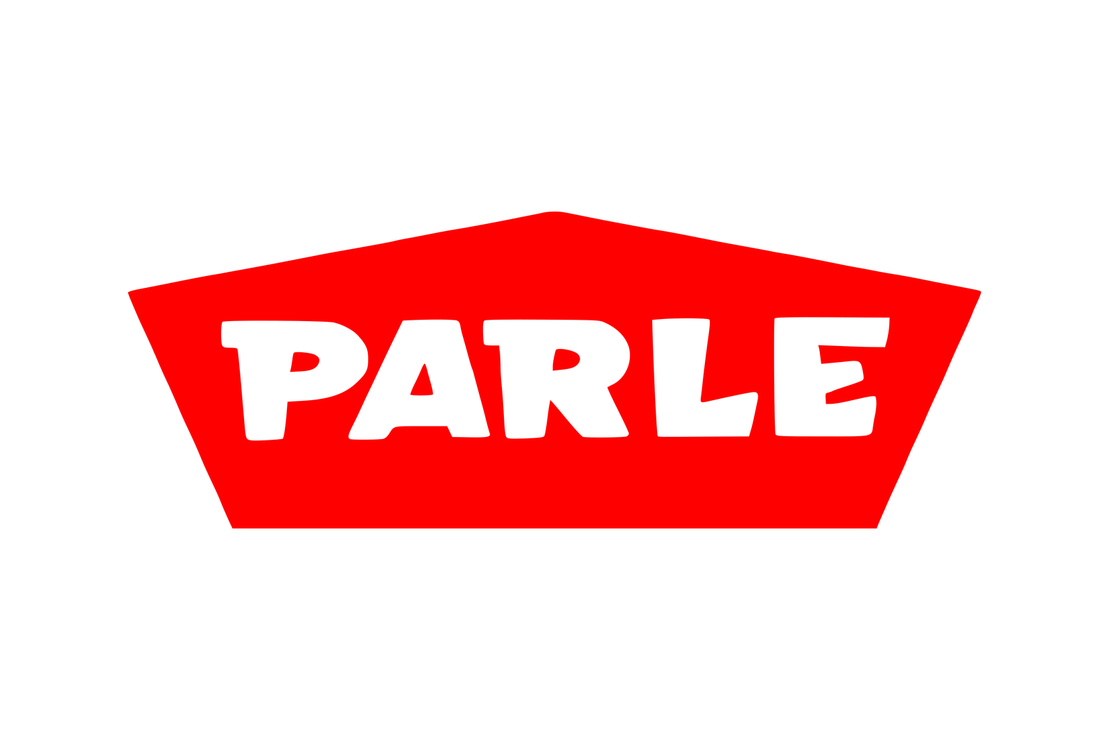 Parle Products